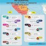 infografis