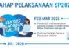 Cara Daftar Sensus Penduduk 2020 Online