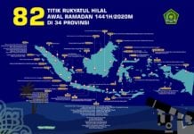 Link Live Streaming Sidang Isbat Penetuan Awal Puasa Ramadhan 1441 H