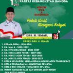 c4ca4238a0b923820dcc509a6f75849b