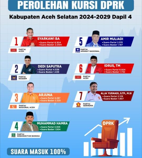 ed2609cfe8dd6d69ba296a09b69c5c0b