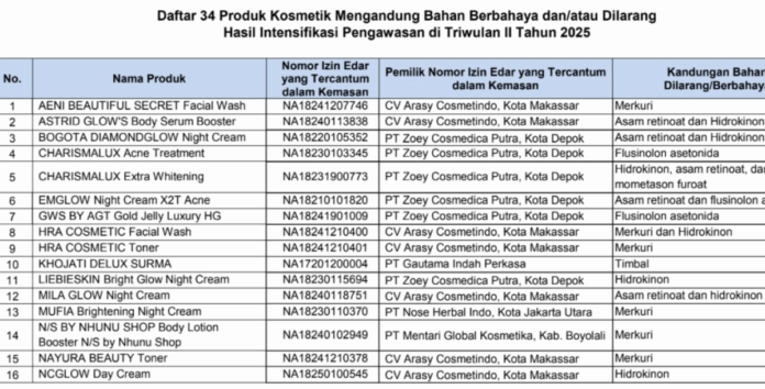 71a3dd4c6deb6fe26b374aaa7d31db54