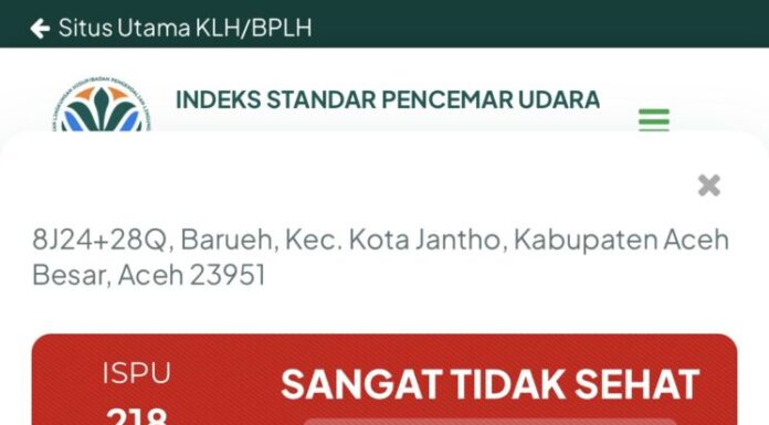 Kualitas Udara Masuk Kategori Sangat Tidak Sehat
